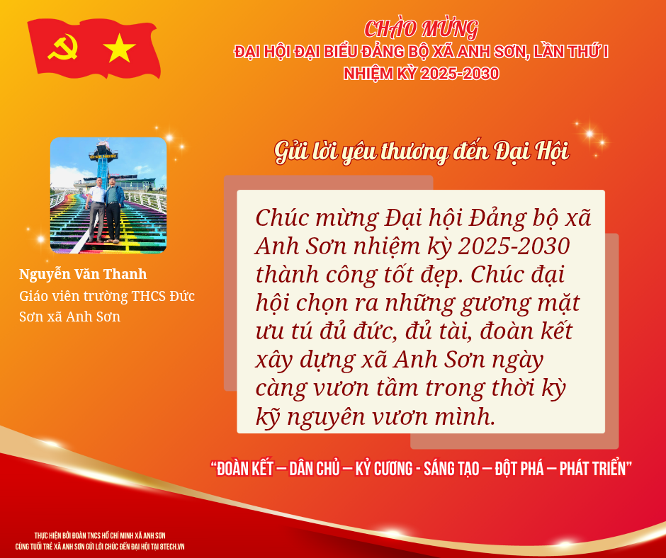 Lời chúc Nguyễn Văn Thanh