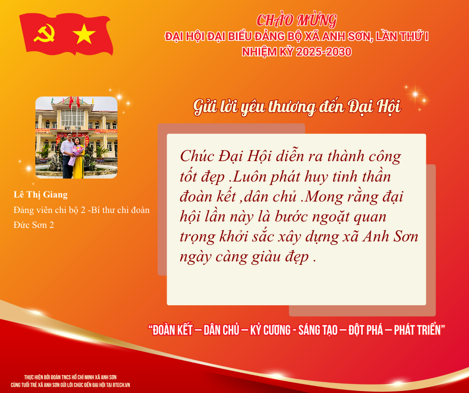 Lời chúc Lê Thị Giang