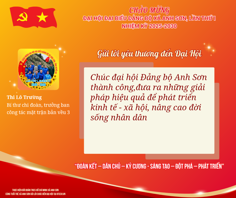 Lời chúc Thi Lô Trường