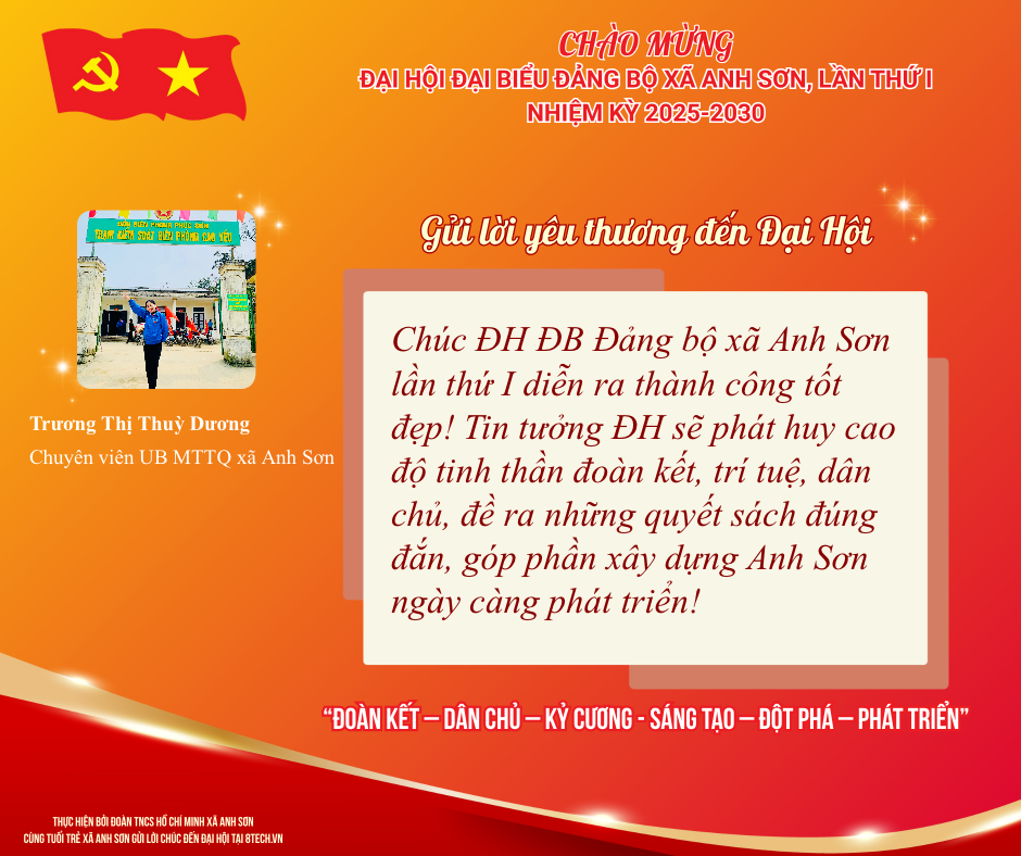 Lời chúc Trương Thị Thuỳ Dương