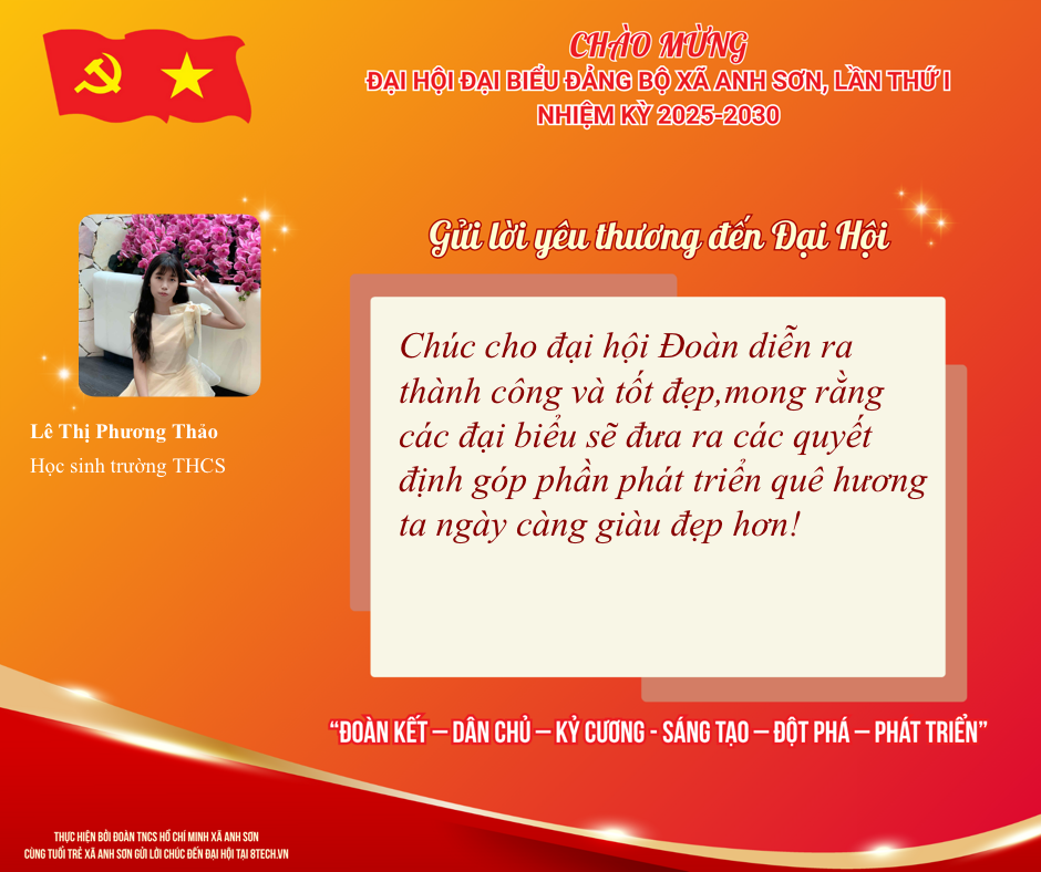 Lời chúc Lê Thị Phương Thảo